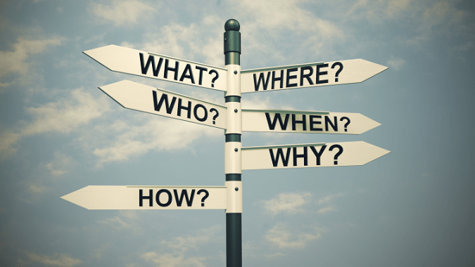 A signpost depicting 